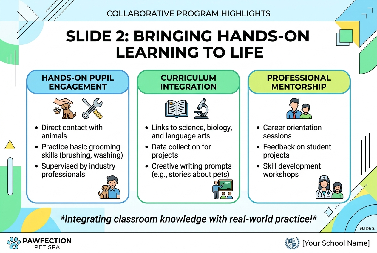 Puff n Fluff Pet Spa